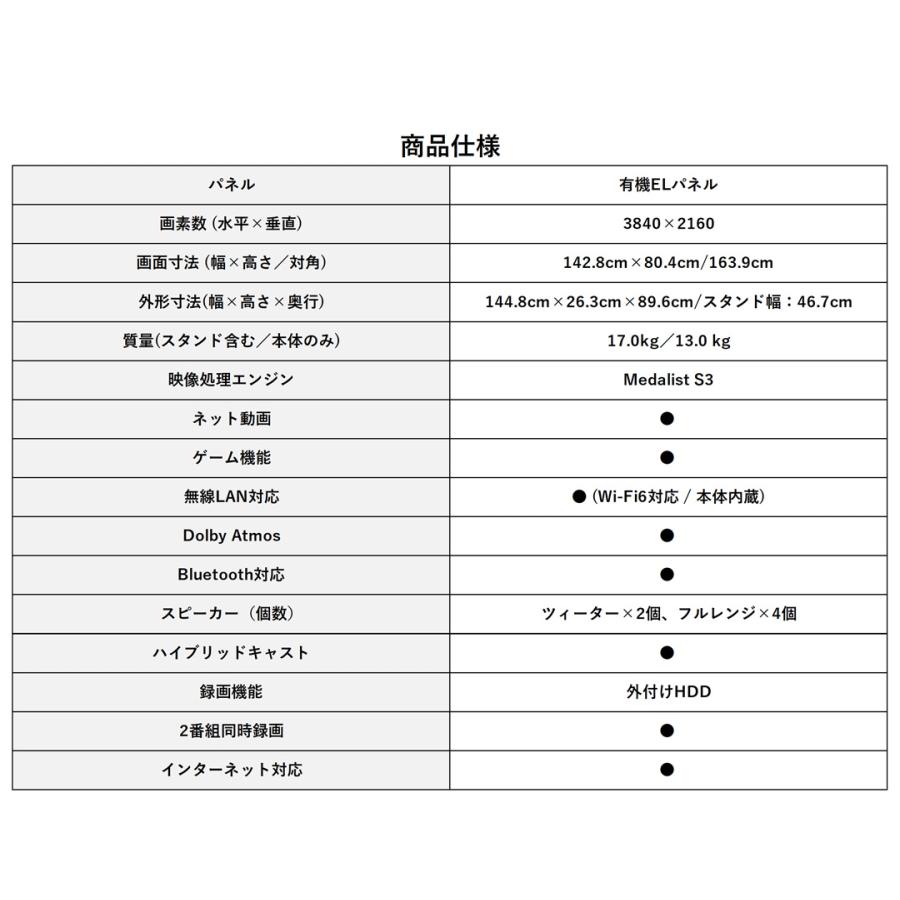 SHARP シャープ 4T-C65EQ1 4K有機ELテレビ 65V型 AQUOS EQ1 SHARP シャープ 4T-C65EQ1 4K有機ELテレビ 65V型 AQUOS EQ1
