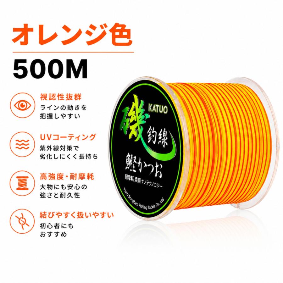 ミヤマエX4動作正常下糸PE8号５００メートル上糸ナイロン１８号１５０メートル位 ナイロンライン 150m 500m 釣り糸 道糸 セミフローティング 高強度 耐