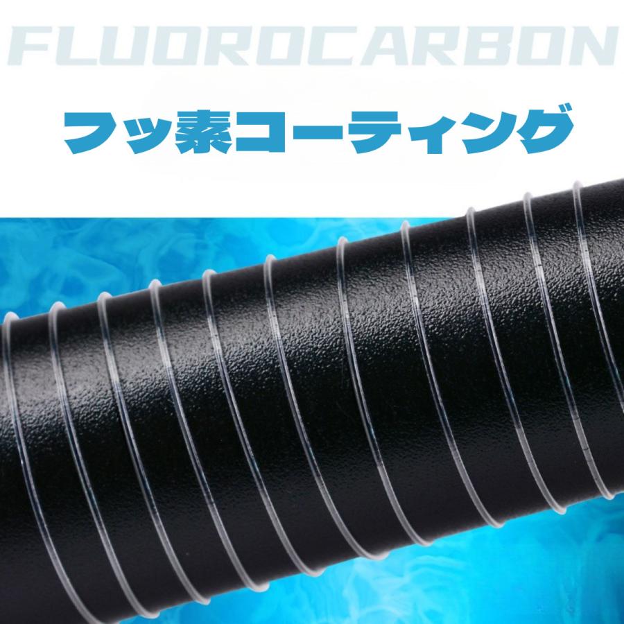 送料無料】ナイロンライン 釣り糸 釣りライン 100M 500M 1.2号 1.5号 2