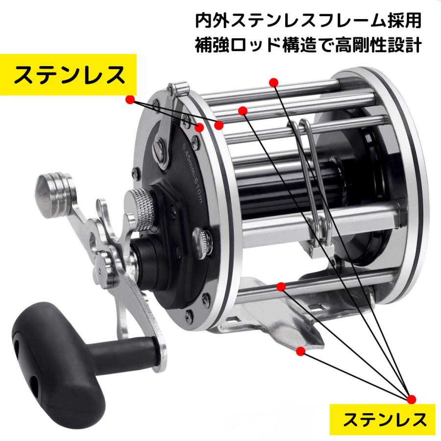 訳アリ トローリングリール 船釣りリール 大型リール ベイトリール