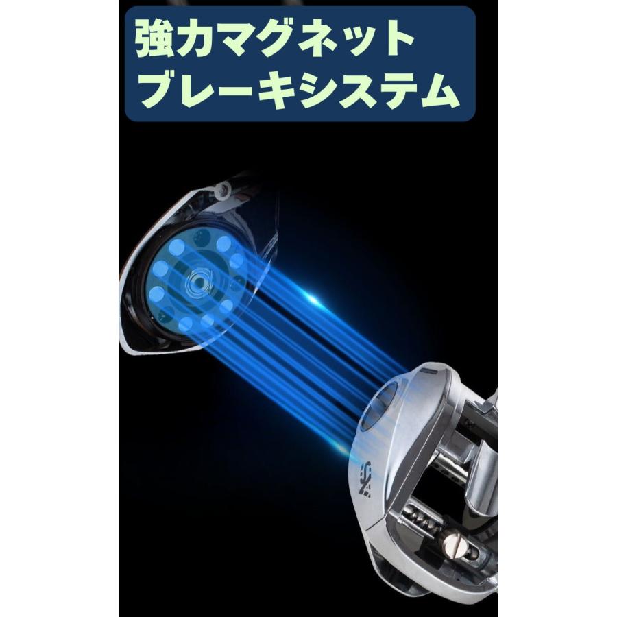 送料無料】ベイトリール 遠投 フィッシング リール 両軸リール 釣り 右