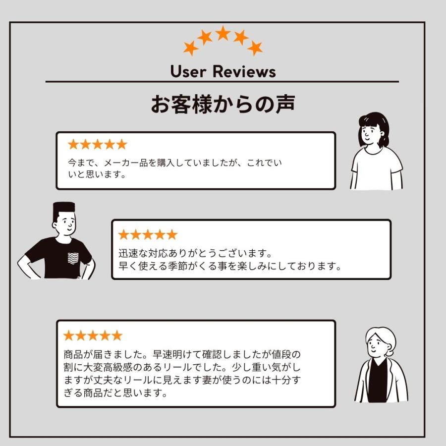 訳アリ】スピニングリール 2000番 3000番 4000番 5000番 6000番 7000番