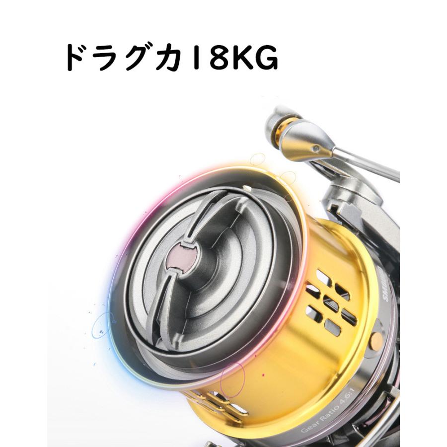 送料無料】スピニングリール 遠投 リール8000番 10000番 12000番 大型 