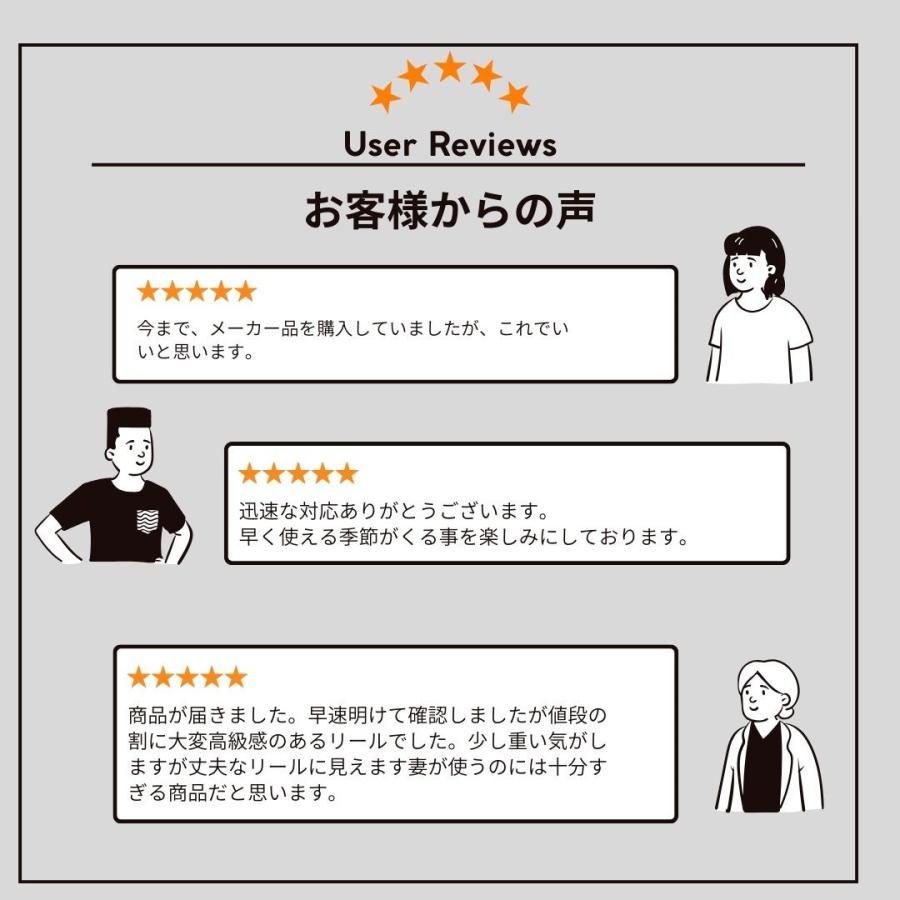 大型 スピニングリール 8000番 10000番 12000番 大物 ねじ込み式