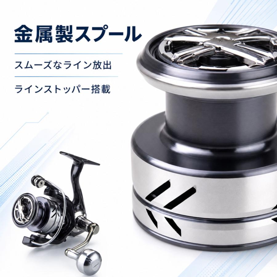 スピニングリール 2000番 3000番 4000番 5000番 6000番 7000番 最大