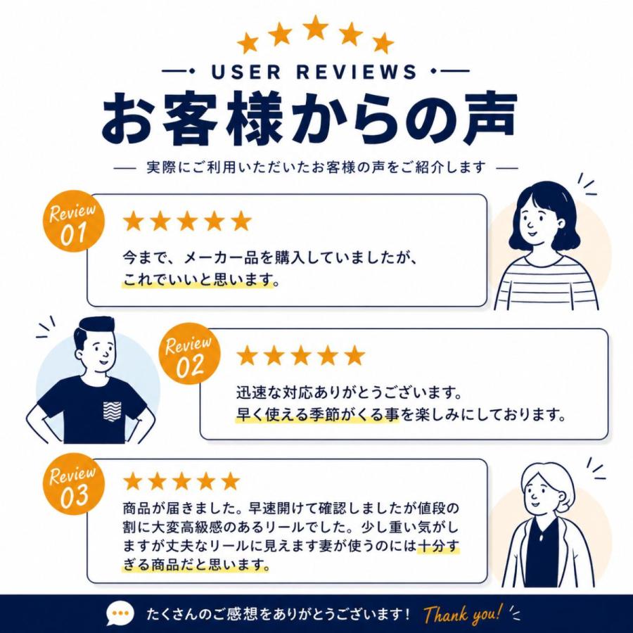 スピニングリール 2000番 3000番 4000番 5000番 6000番 7000番