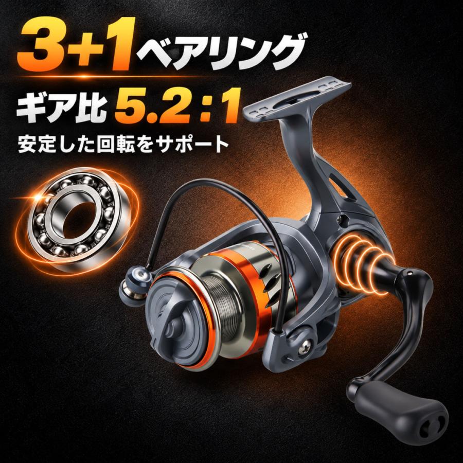 スピニングリール 2000番 3000番 4000番 5000番 6000番 7000番