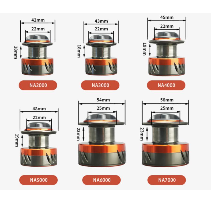 ねじ込み式 スピニングリール 2000番 3000番 4000番 5000番 6000番