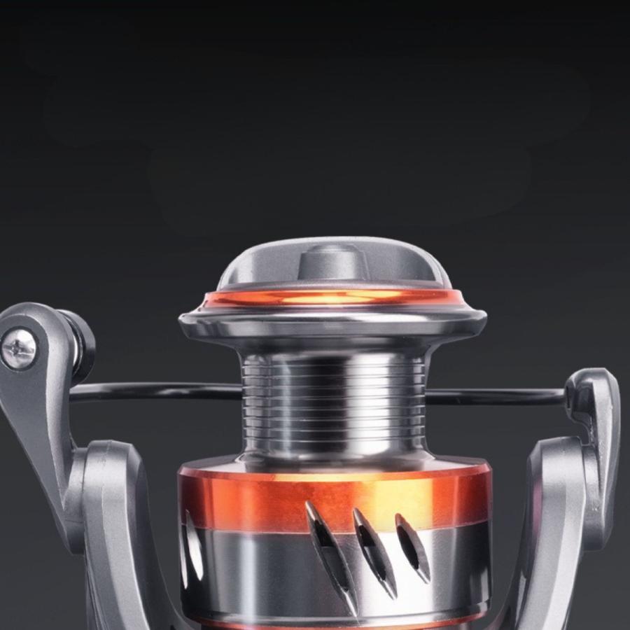 ねじ込み式 スピニングリール 2000番 3000番 4000番 5000番 6000番