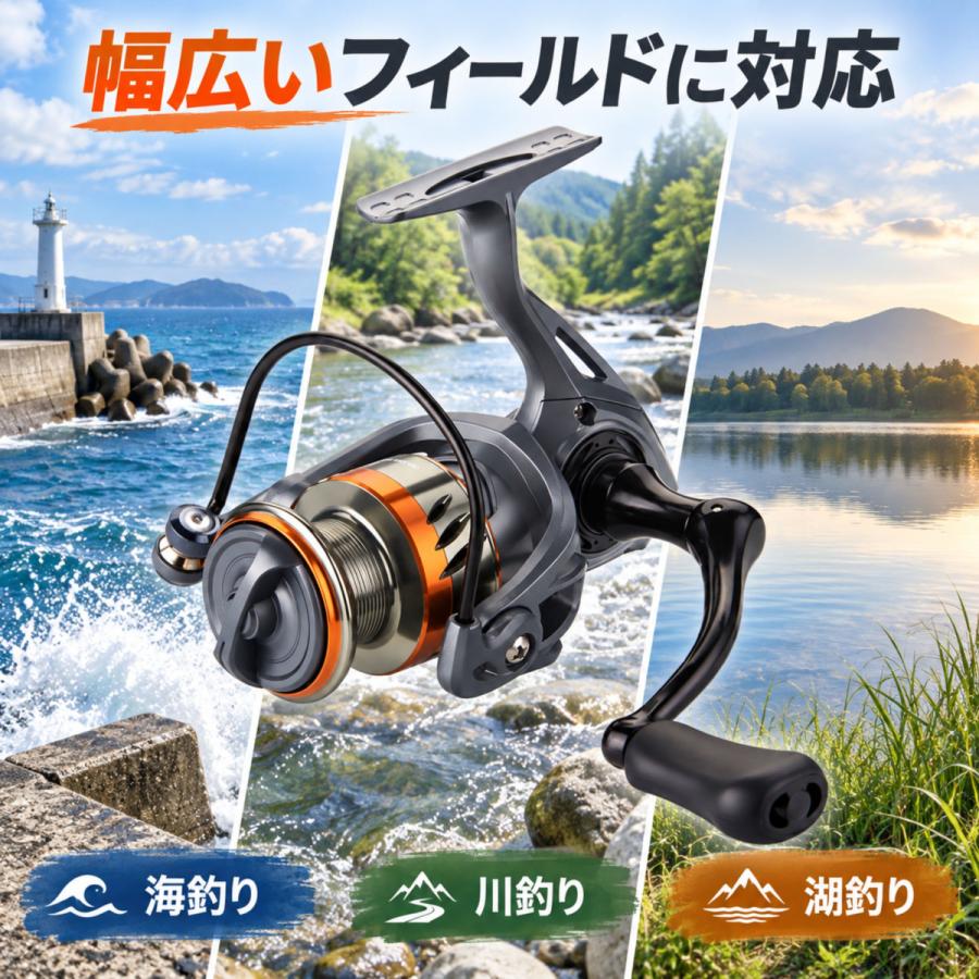 スピニングリール 2000番 3000番 4000番 5000番 6000番 7000番
