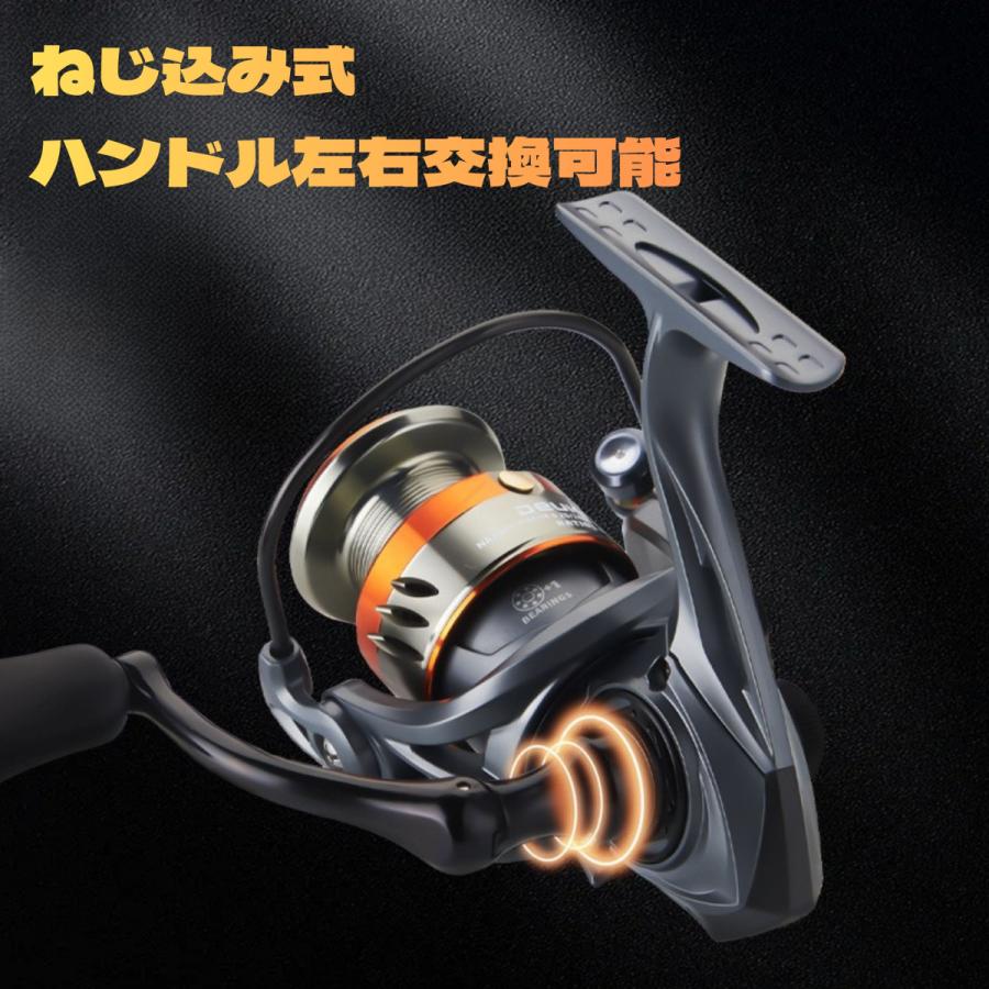 ねじ込み式 スピニングリール 2000番 3000番 4000番 5000番 6000番