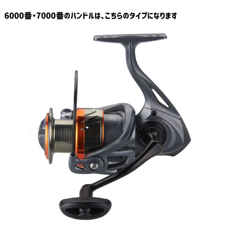 ねじ込み式 スピニングリール 2000番 3000番 4000番 5000番 6000番