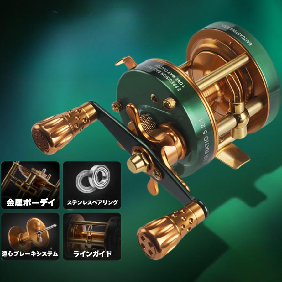 ベイトリール ビッグベイトリール リール 両軸リール 釣りリール 右ハンドル 送料無料】ベイトリール ビッグベイトリール リール 両軸リール