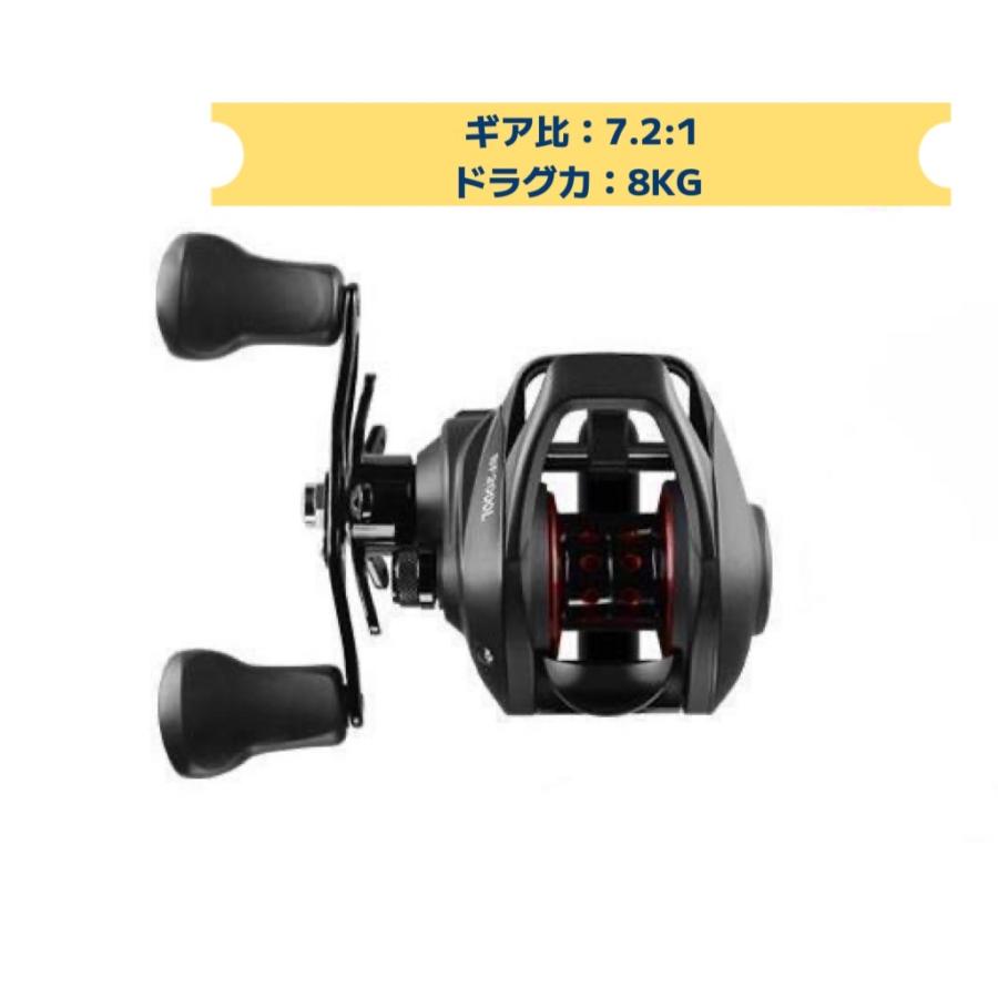 1284円 とっておきし新春福袋 送料無料 フィッシング リール 超遠投 ベイトリール 右ハンドル 左ハンドル 釣り 淡水 海水 5 5kgドラグ力 ギア比 7 2 1 軽量モデル 遠投 全魚種対応