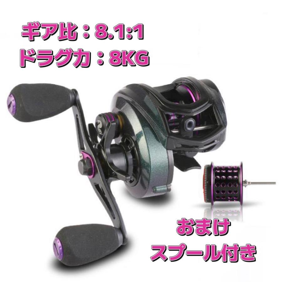 最大 Offクーポン 送料無料 フィッシング リール ベイトリール 右ハンドル 左ハンドル 軽量 釣り ギア比 8 1 1 最大ドラグ力 8kg 替えスプール付きeva素材ノブ 遠投 Cisama Sc Gov Br