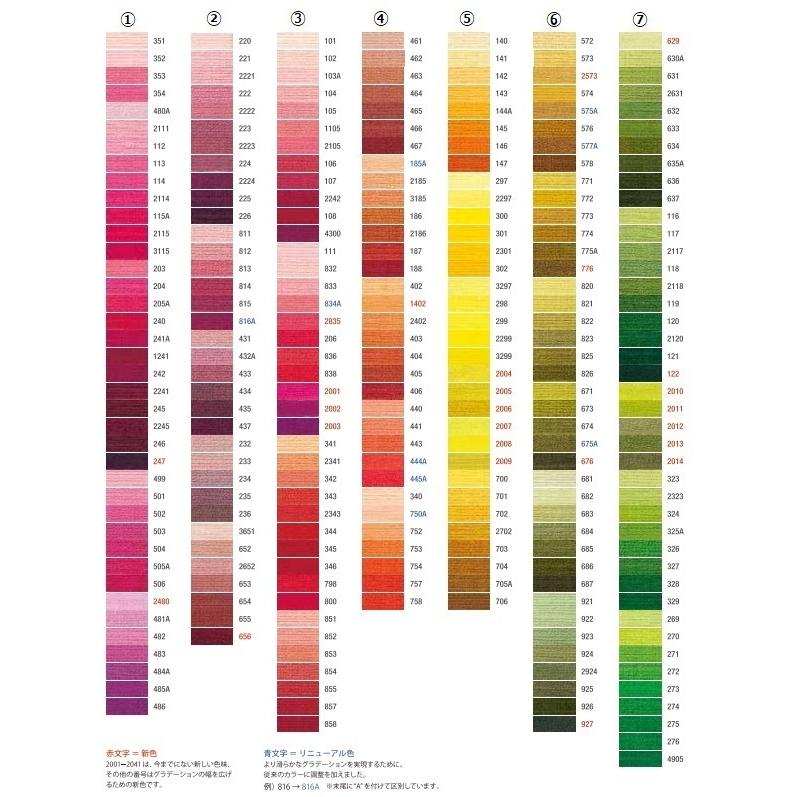 コドモアサヒ　第19巻　第9号 コドモアサヒ 第19巻 第9号 コドモアサヒ 第19巻 第9号 -