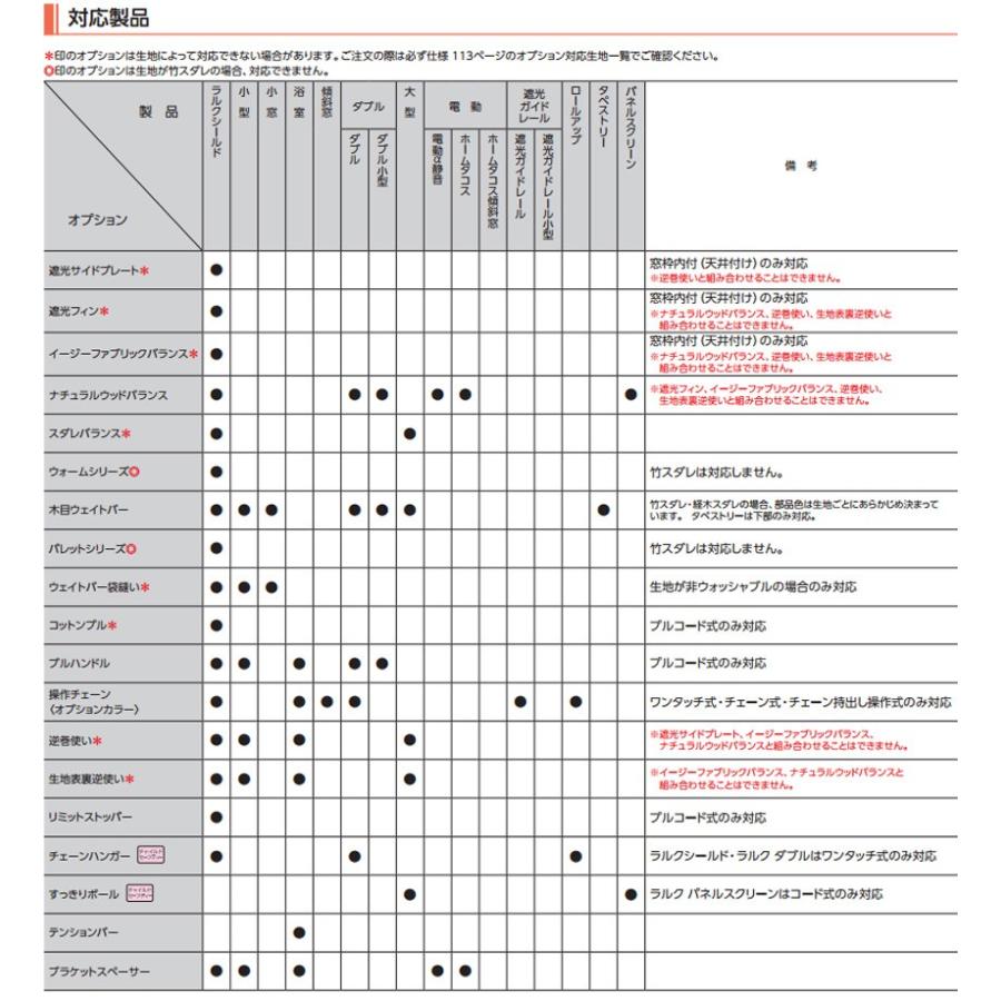 【送料無料】洗える ロールスクリーン ナチュラル バスク ネジ止め式▼ラルクシールド▼タチカワブラインド ウォッシャブル｜dspazio｜04