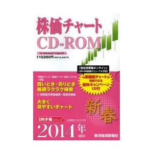 CD-ROM 株価チャート 2014新春