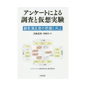 アンケートによる調査と仮想実験 顧客満足度の把握と向上｜dss