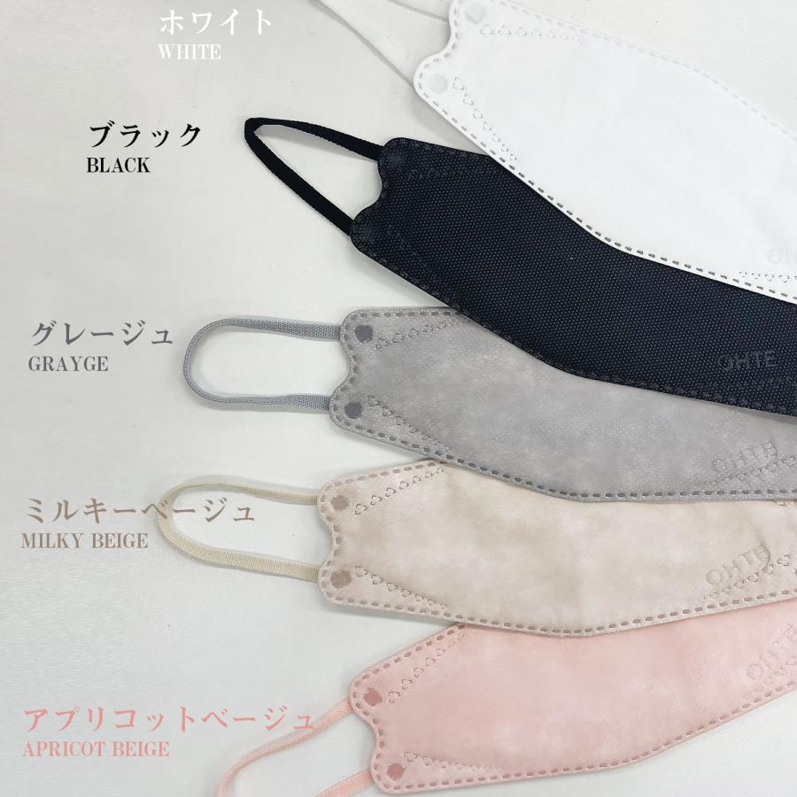 OHTE マスク不織布 3D立体 個別包装 30枚x10箱 300枚 ホワイト