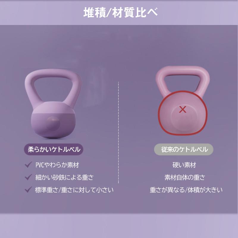 ケトルベル 10kg ソフトケトルベル ケトル ダンベル ハンドル両手で
