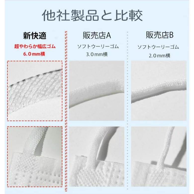 マスク 不織布 ふつう 50枚 x 4箱 200枚 不織布マスク カケンテスト認証 全国マスク工業会 大人用 レギュラーサイズ ohte 送料無料｜dssangokudo｜04