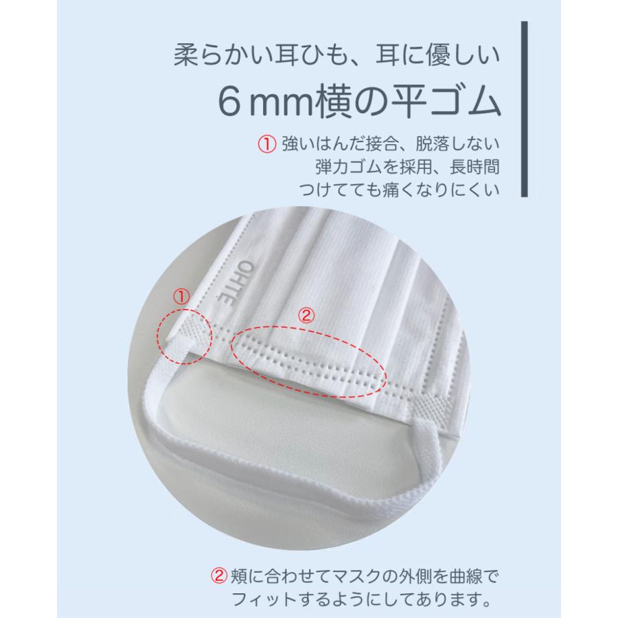 マスク 不織布マスク 50枚入 ふつう 6箱 小さめ 6箱 600枚セット カケンテスト認証 マスク工業会 新快適 ohte 送料無料