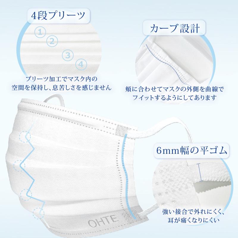 【40セット送料無料】小顔マスク 30枚 大人用 平ゴム5mm 耳が痛くならない OHTE マスク 不織布 ふつう 50枚x6箱 300枚 大人用 普通サイズ 耳が