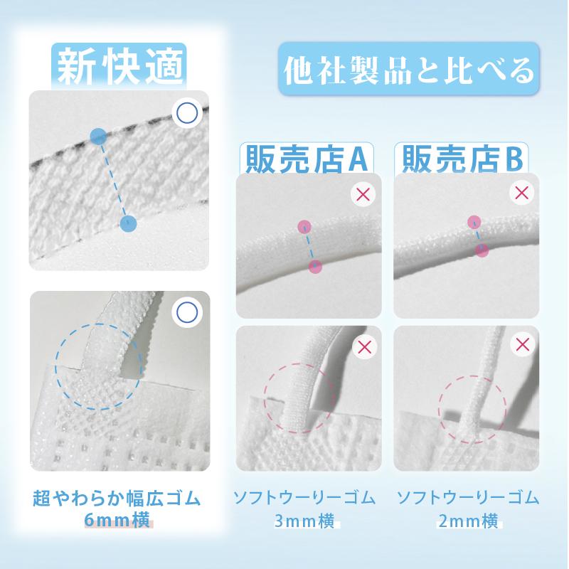 【51枚入×40箱】不織布マスク子供用 平ゴム5mm 耳が痛くならない 花粉対策 OHTE マスク 子供 不織布マスク 子供用 小学生 50枚入x6箱 3層構造