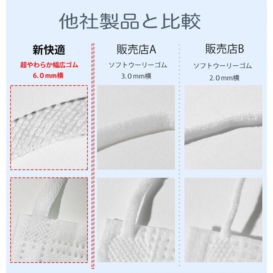 50枚入 x 2個 100枚 不織布マスク こども カケンテスト 認証 マスク 不織布 VFE BFE PEF 99%カット マスク工業会 新快適|dssangokudo|04