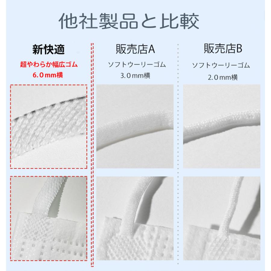 マスク ふつう 不織布マスク 大人用 個別包装 40枚 x 4箱 160枚 3層構造 高密度フィルター 大容量 柔らかい 耳が痛くない 新快適 ohte 送料無料｜dssangokudo｜04