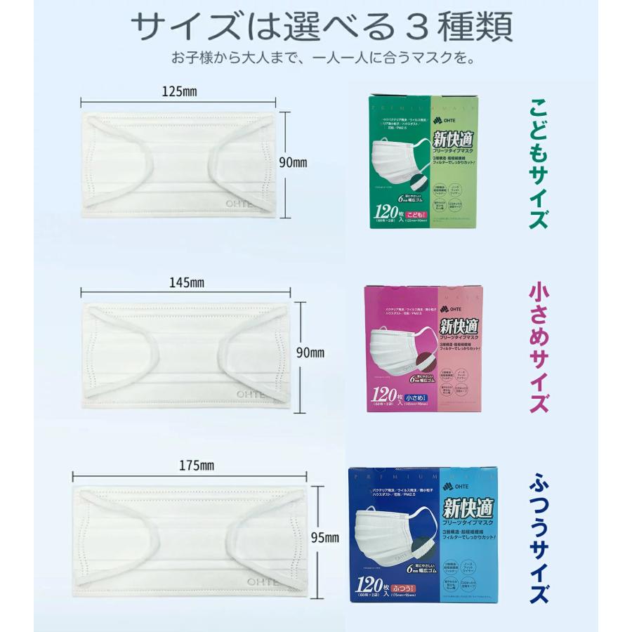 灯触媒マスクMサイズ 3枚×10P 4箱 （合計120枚） 【公式通販】