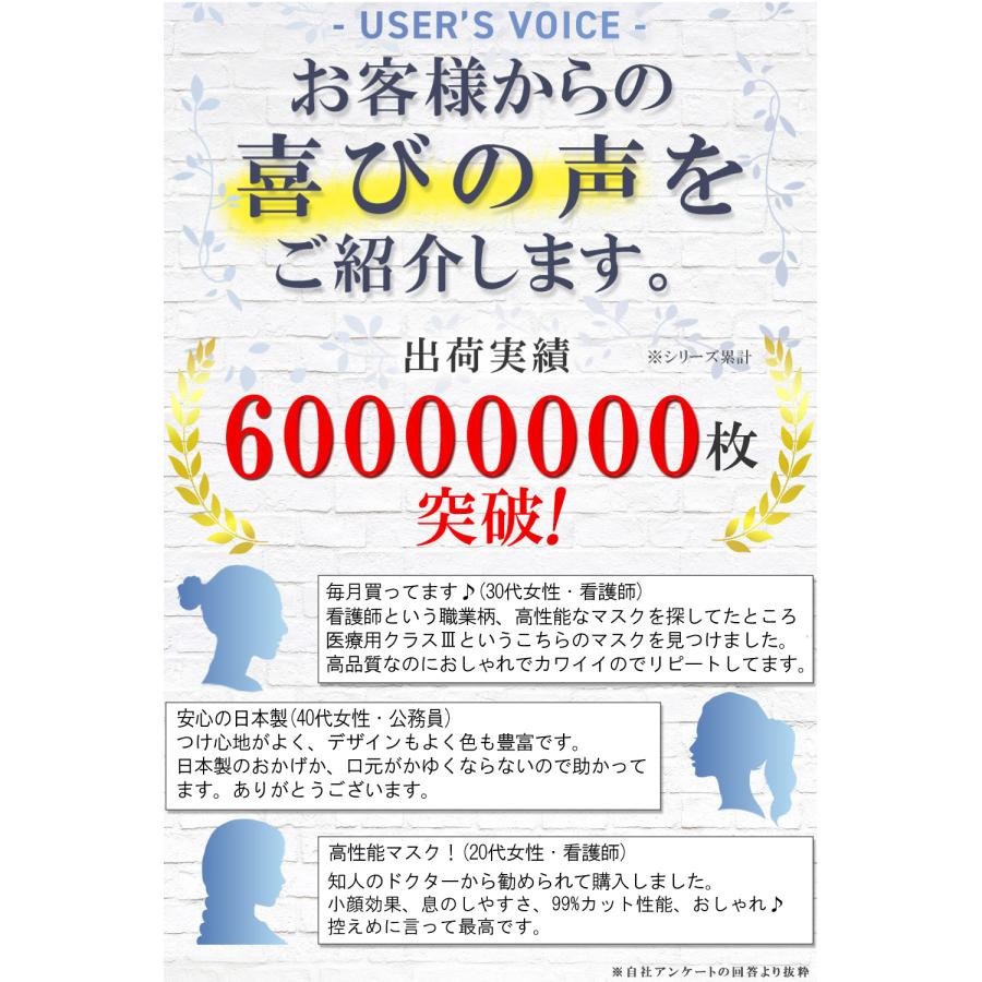 TRAD JAPAN マスク 立体 不織布 日本製 ふつう 30枚 個包装 おしゃれ 不織布マスク 日本製マスク 立体マスク｜dstj｜02