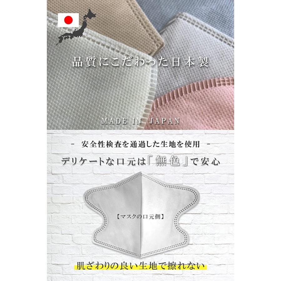 TRAD JAPAN マスク 立体 不織布 日本製 小さめ 30枚 個包装 おしゃれ 不織布マスク 日本製マスク 立体マスク｜dstj｜18
