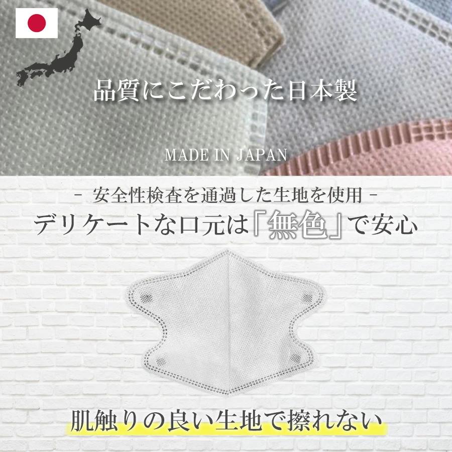 TRAD JAPAN（トラッドジャパン） 【雑誌anan掲載】 マスク 立体 不織布