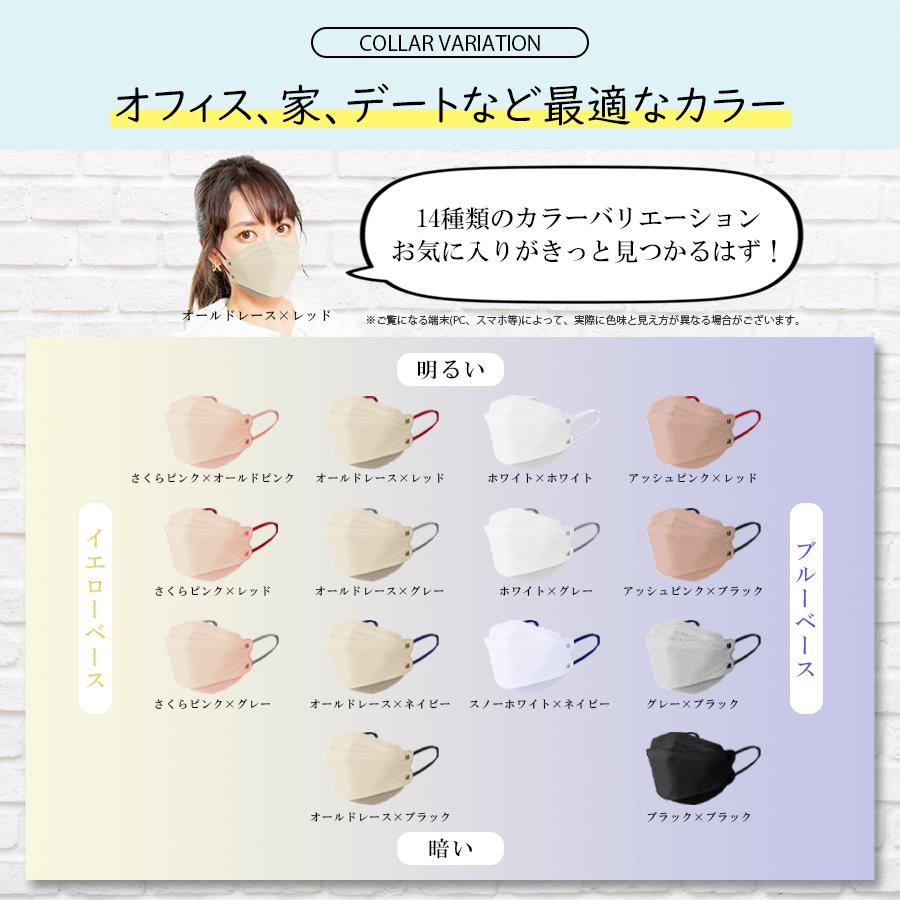 TRAD JAPAN（トラッドジャパン） 立体 ダイヤモンド型 マスク 不織布