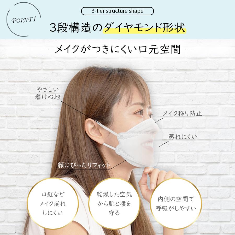 TRAD JAPAN（トラッドジャパン） 立体 ダイヤモンド型 マスク 不織布