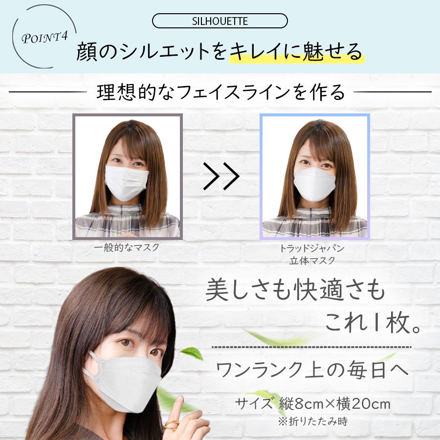 TRAD JAPAN（トラッドジャパン） 立体 ダイヤモンド型 マスク 不織布