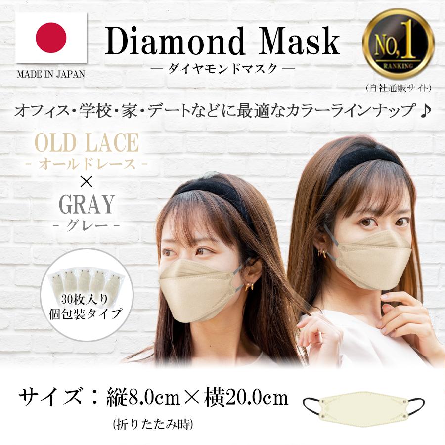 TRAD JAPAN（トラッドジャパン） 立体 ダイヤモンド型 マスク 不織布