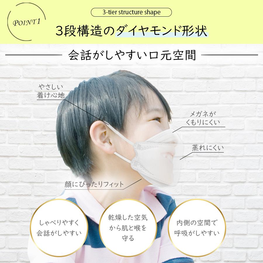 TRAD JAPAN（トラッドジャパン） 立体 ダイヤモンド型 マスク 不織布