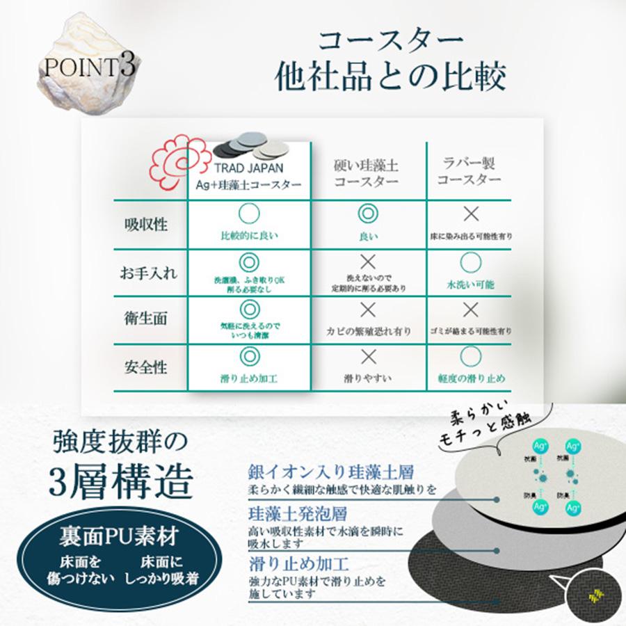 TRAD JAPAN（トラッドジャパン） 【雑誌クロワッサン掲載品