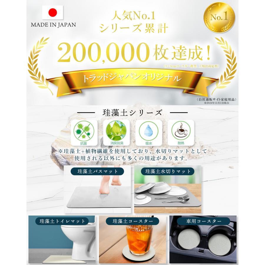 TRAD JAPAN（トラッドジャパン） 水切りマット 珪藻土 銀イオン 日本製