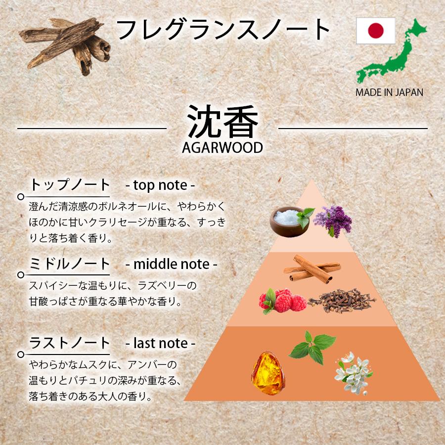 TRAD JAPAN（トラッドジャパン） 御香 沈香 スティック 短寸 32g お香