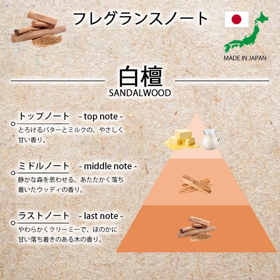 TRAD JAPAN（トラッドジャパン） 御香 白檀 スティック 短寸 30g お香