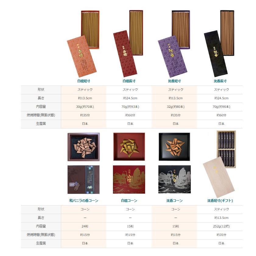 TRAD JAPAN 御香 白檀 スティック 短寸 30g お香 TRAD JAPAN 御香 白檀 スティック 短寸 30g お香