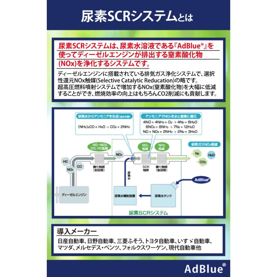 TRAD JAPAN アドブルー AdBlue 10L 高品位尿素水 ディーゼル車 ノズル付き｜dstj｜04