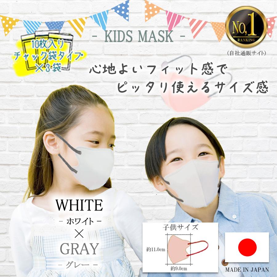 360枚入り　ウイルス除去フィルター付きマスク　女性　子供向け　既製品 TRAD JAPAN（トラッドジャパン） 【雑誌anan掲載＆薬剤師おすすめ