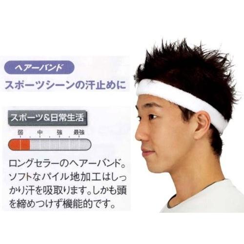 ヘッドバンド バスケットボール ジム 汗止め スポーツ D M ディーアンドエム ヘアーバンド 1個入 17 Dan D Style Shop ヤフー店 通販 Yahoo ショッピング
