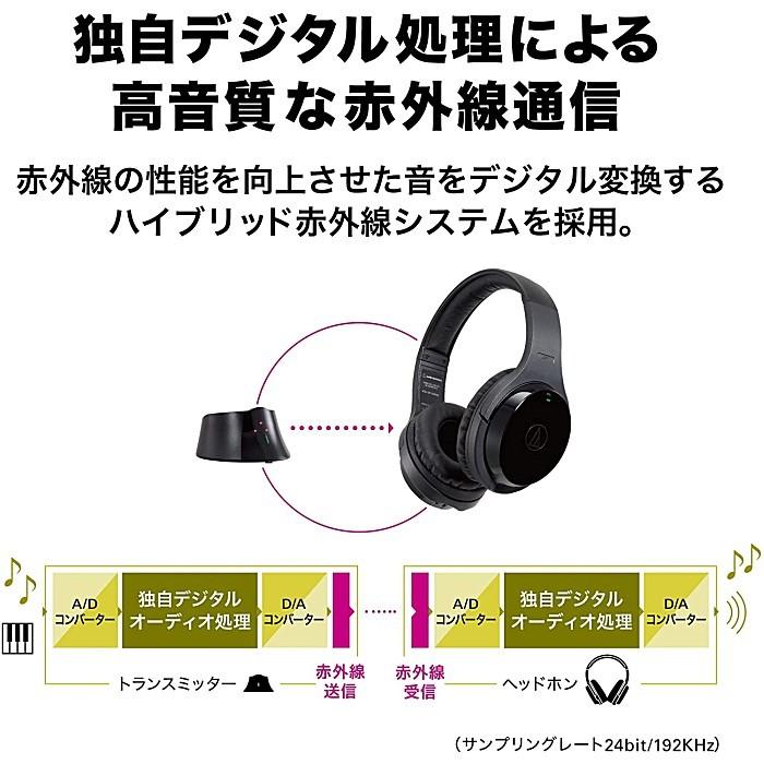 オーディオテクニカ（audio-technica） audio-technica ATH-EP1000IR