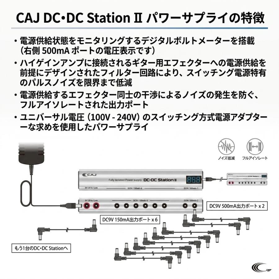 CAJ DC/DC Station II Full Isolated Power Supply フルアイソレー